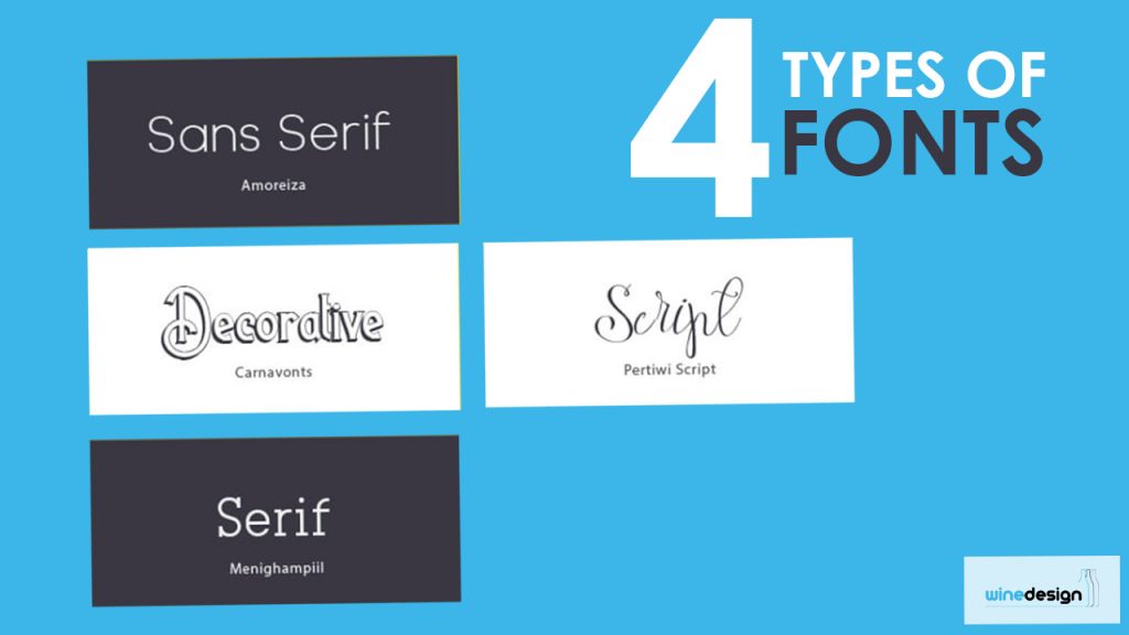 How to Choose the Perfect Font for Corporate Gift Labels Wine Design